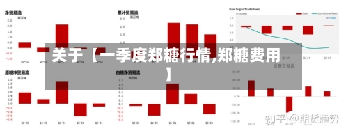 关于【一季度郑糖行情,郑糖费用】-第2张图片