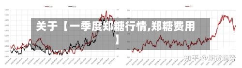 关于【一季度郑糖行情,郑糖费用】-第3张图片