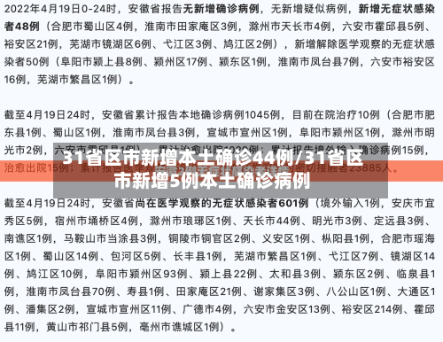 31省区市新增本土确诊44例/31省区市新增5例本土确诊病例-第2张图片