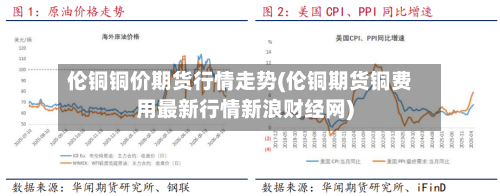 伦铜铜价期货行情走势(伦铜期货铜费用最新行情新浪财经网)-第2张图片