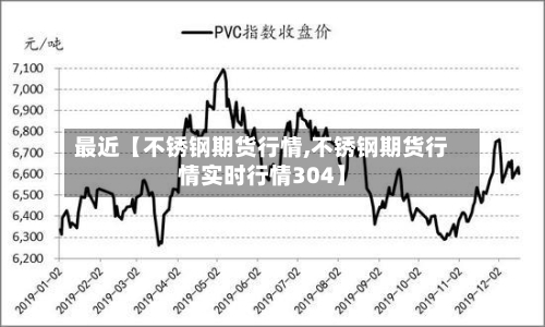 最近【不锈钢期货行情,不锈钢期货行情实时行情304】