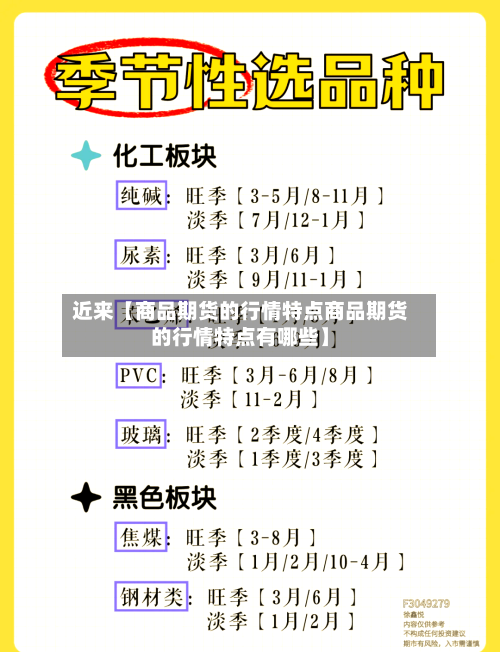 近来【商品期货的行情特点商品期货的行情特点有哪些】-第2张图片