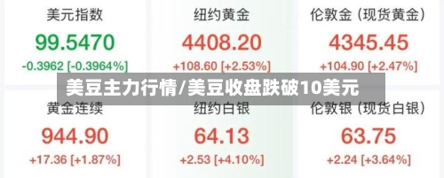 美豆主力行情/美豆收盘跌破10美元