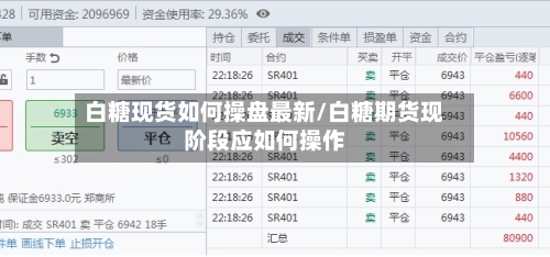 白糖现货如何操盘最新/白糖期货现阶段应如何操作