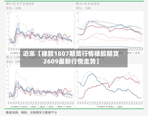 近来【橡胶1807期货行情橡胶期货2609最新行情走势】-第2张图片