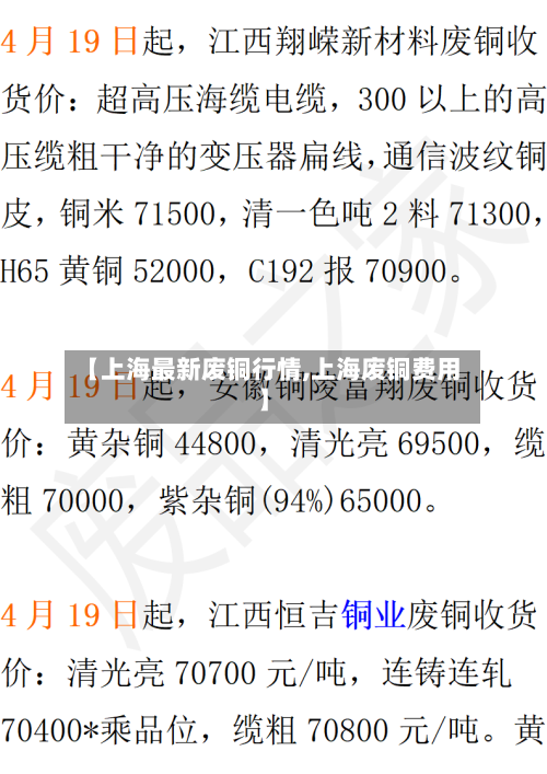【上海最新废铜行情,上海废铜费用】