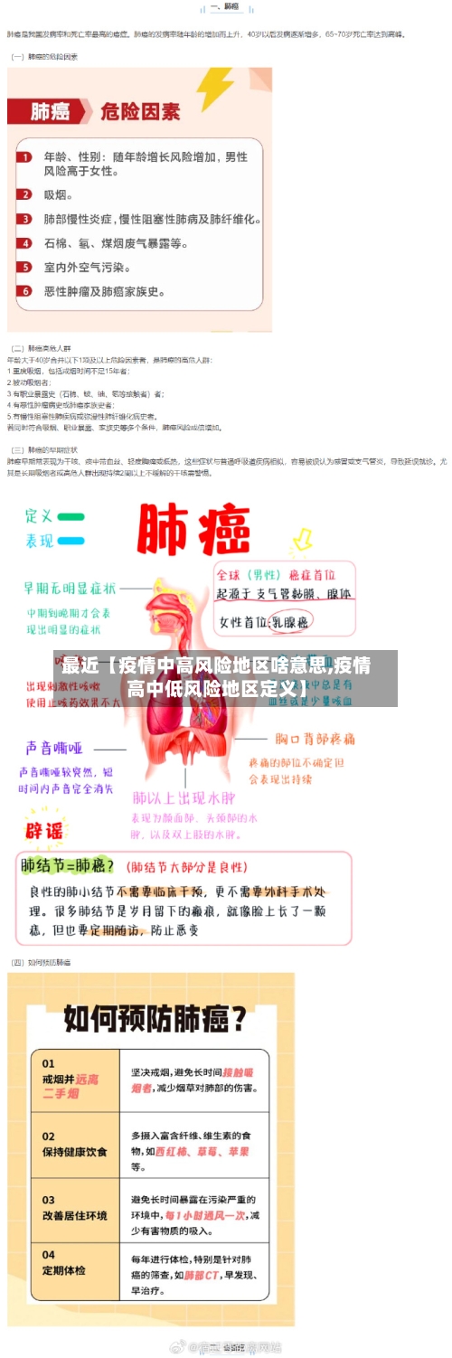 最近【疫情中高风险地区啥意思,疫情高中低风险地区定义】