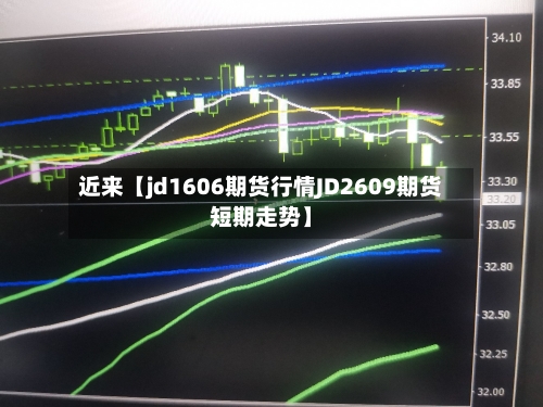 近来【jd1606期货行情JD2609期货短期走势】-第2张图片
