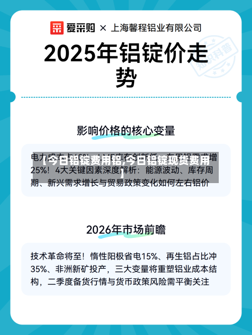 【今日铝锭费用铝,今日铝锭现货费用】-第2张图片