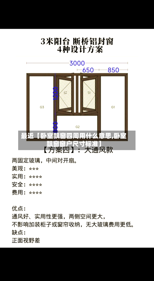 最近【卧室飘窗四周用什么意思,卧室飘窗窗户尺寸标准】
