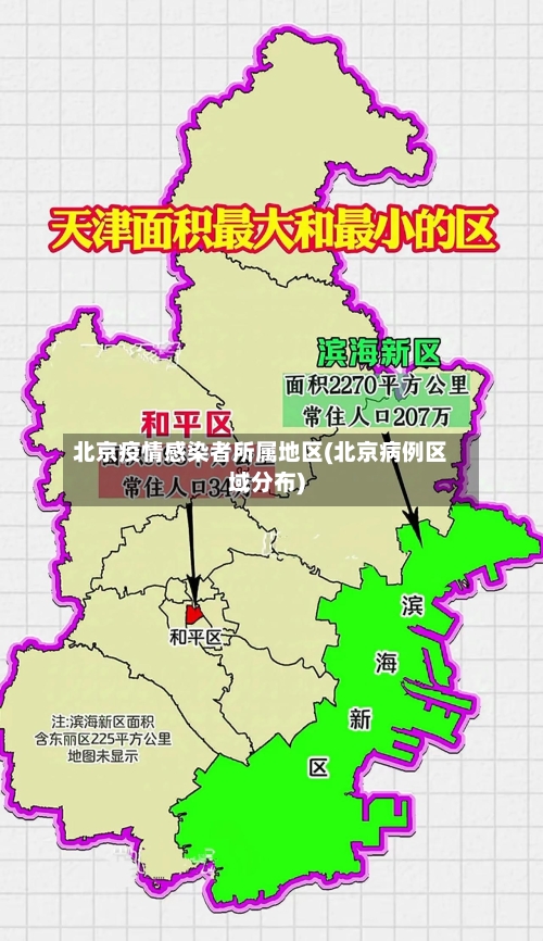 北京疫情感染者所属地区(北京病例区域分布)-第3张图片