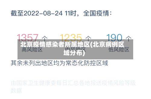 北京疫情感染者所属地区(北京病例区域分布)-第2张图片