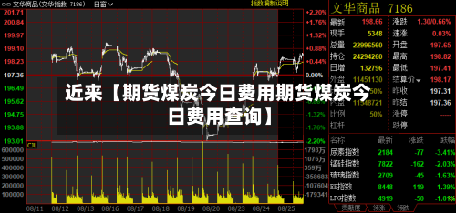 近来【期货煤炭今日费用期货煤炭今日费用查询】