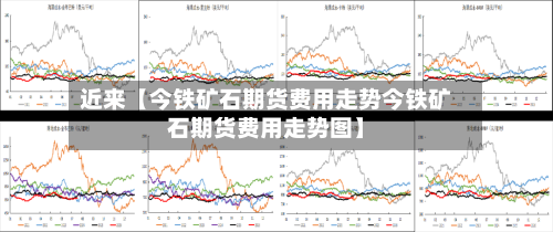 近来【今铁矿石期货费用走势今铁矿石期货费用走势图】-第3张图片
