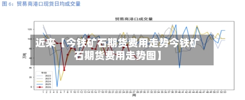 近来【今铁矿石期货费用走势今铁矿石期货费用走势图】-第2张图片