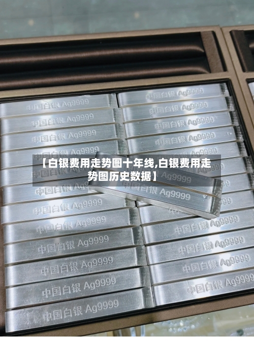 【白银费用走势图十年线,白银费用走势图历史数据】