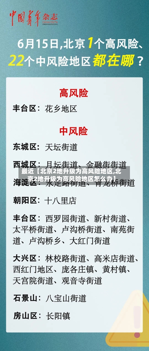 最近【北京2地升级为高风险地区,北京2地升级为高风险地区怎么办】