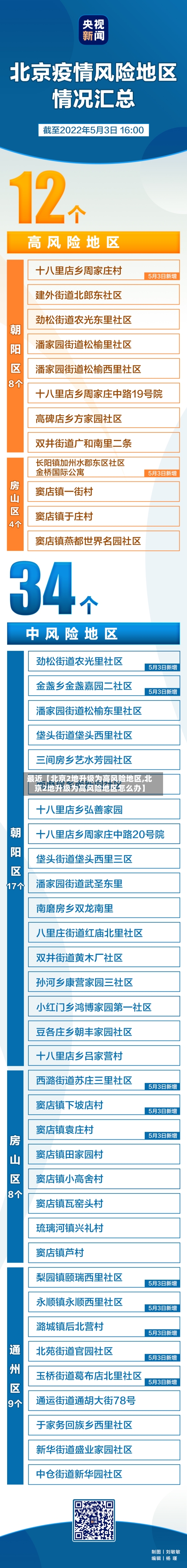 最近【北京2地升级为高风险地区,北京2地升级为高风险地区怎么办】-第3张图片