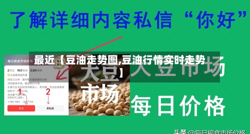 最近【豆油走势图,豆油行情实时走势】-第2张图片
