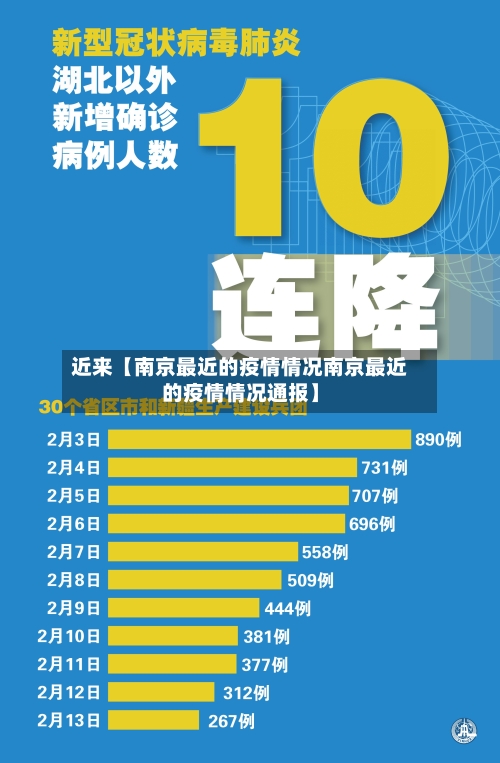 近来【南京最近的疫情情况南京最近的疫情情况通报】