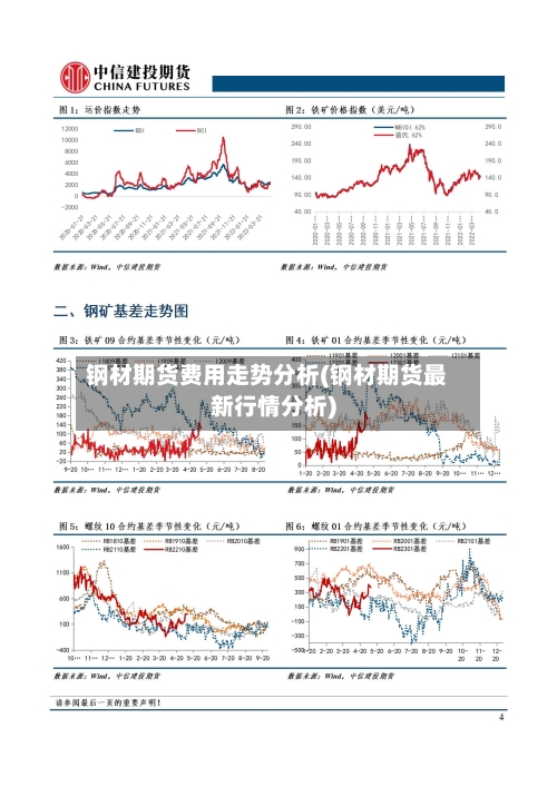 钢材期货费用走势分析(钢材期货最新行情分析)