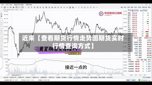 近来【查看期货行情走势图期货实时行情查询方式】