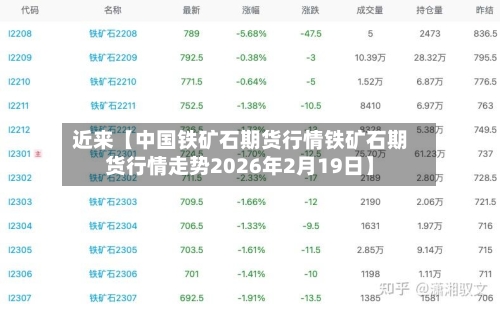 近来【中国铁矿石期货行情铁矿石期货行情走势2026年2月19日】-第3张图片