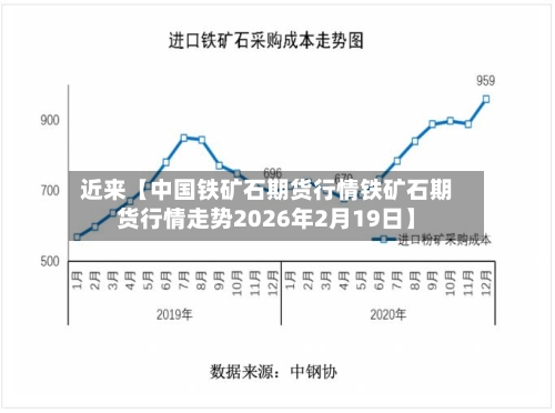 近来【中国铁矿石期货行情铁矿石期货行情走势2026年2月19日】-第2张图片