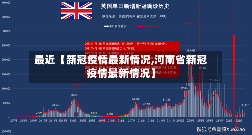 最近【新冠疫情最新情况,河南省新冠疫情最新情况】-第2张图片