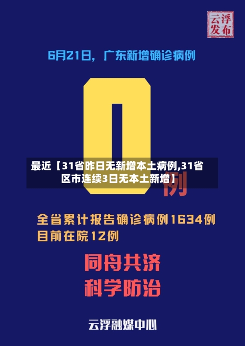 最近【31省昨日无新增本土病例,31省区市连续3日无本土新增】