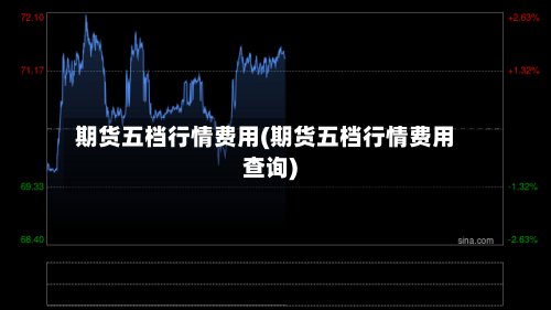 期货五档行情费用(期货五档行情费用查询)