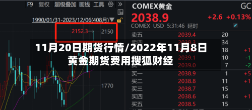 11月20日期货行情/2022年11月8日黄金期货费用搜狐财经-第2张图片