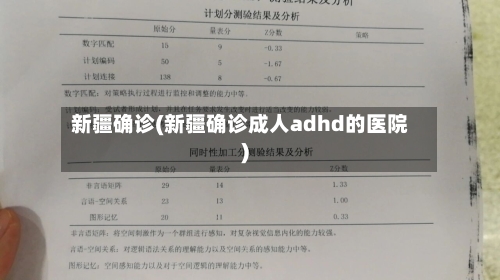 新疆确诊(新疆确诊成人adhd的医院)-第2张图片