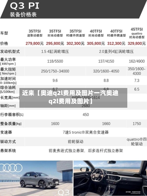 近来【奥迪q2l费用及图片一汽奥迪q2l费用及图片】-第2张图片