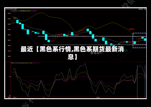最近【黑色系行情,黑色系期货最新消息】-第3张图片