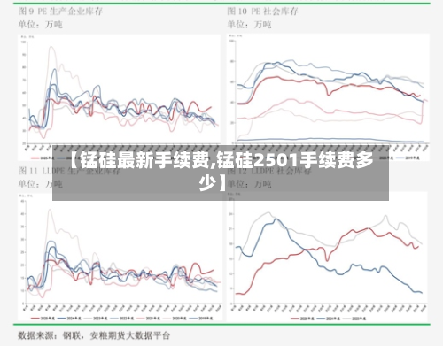 【锰硅最新手续费,锰硅2501手续费多少】