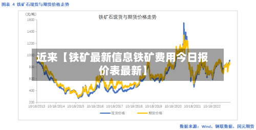 近来【铁矿最新信息铁矿费用今日报价表最新】-第3张图片