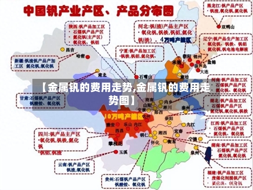 【金属钒的费用走势,金属钒的费用走势图】-第3张图片