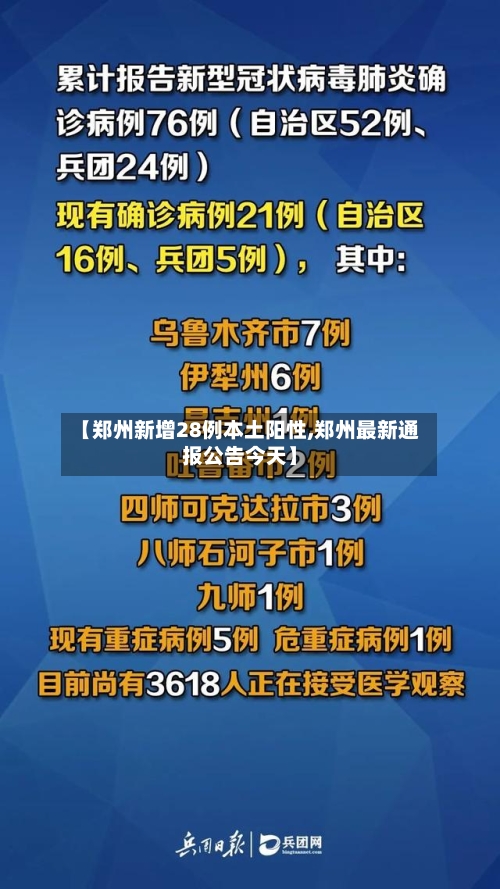 【郑州新增28例本土阳性,郑州最新通报公告今天】-第2张图片