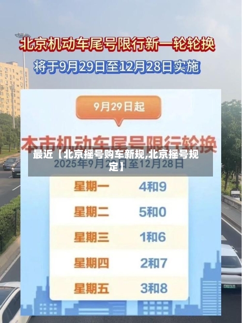 最近【北京摇号购车新规,北京摇号规定】-第2张图片