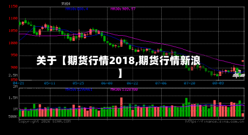 关于【期货行情2018,期货行情新浪】