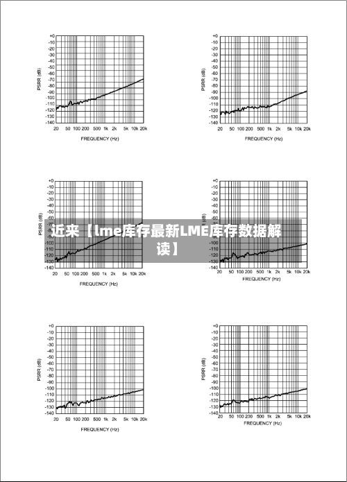 近来【lme库存最新LME库存数据解读】