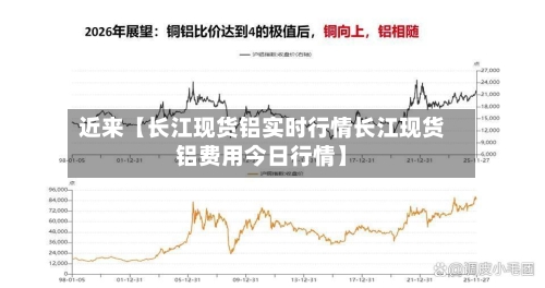 近来【长江现货铝实时行情长江现货铝费用今日行情】