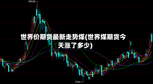 世界价期货最新走势煤(世界煤期货今天涨了多少)-第2张图片