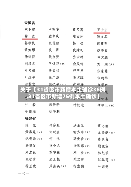 关于【31省区市新增本土确诊36例,31省区市新增75例本土确诊】