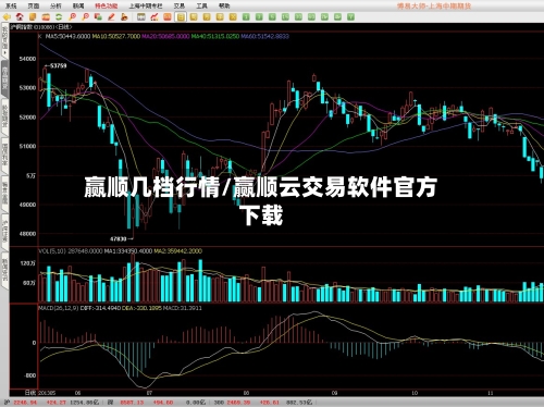 赢顺几档行情/赢顺云交易软件官方下载
