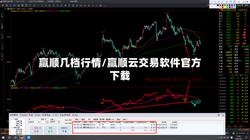 赢顺几档行情/赢顺云交易软件官方下载-第2张图片