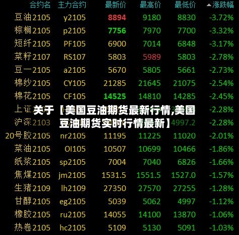 关于【美国豆油期货最新行情,美国豆油期货实时行情最新】-第3张图片