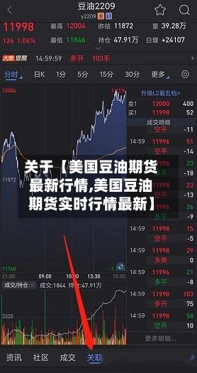 关于【美国豆油期货最新行情,美国豆油期货实时行情最新】-第2张图片