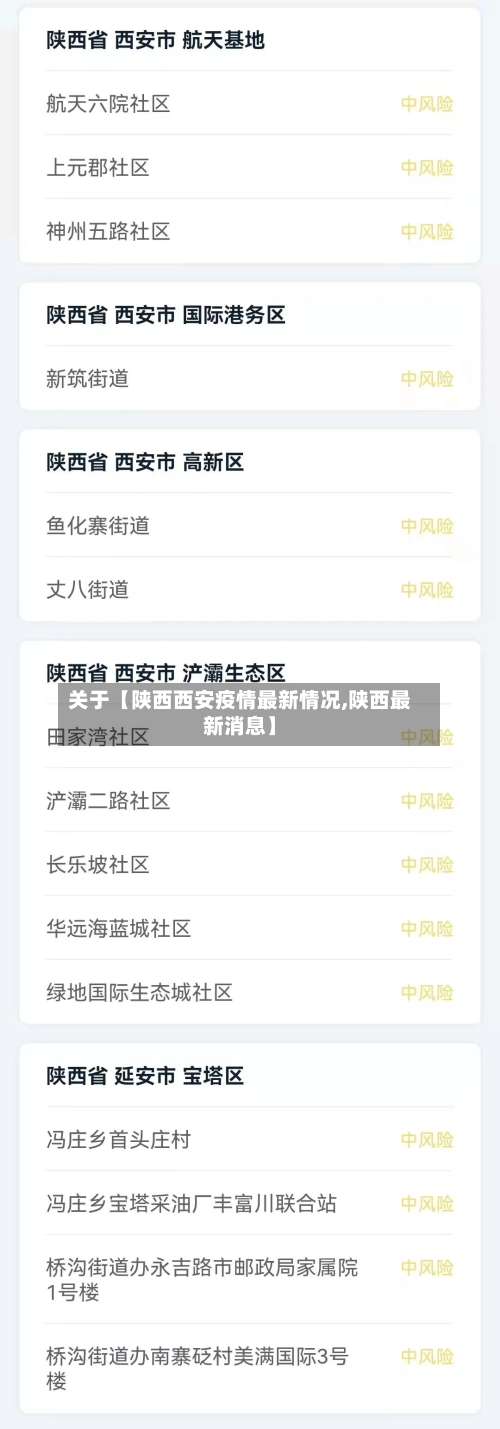 关于【陕西西安疫情最新情况,陕西最新消息】